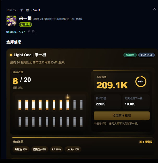 lightone_bsc's tweet photo. 不知不觉 已经点了第8根了！ 兄弟们，散户的共识也是共识，社区的建设也是积水成塔，水滴石穿的啊！ 这行情我们就坚定抱团吧！ 会议室从5人，市值从8k 硬生生地被我们建设了起来！ 真棒！ @flapdotsh  @webhogwatrs https://t.co/V1L6dEqHcT