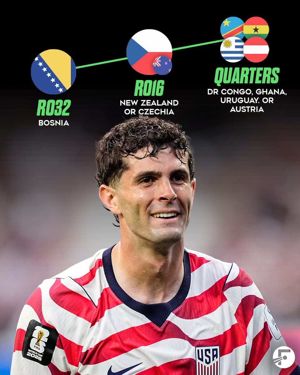 vadoopta's tweet photo. @100gems_of_inc @AlexZarkage usa actually is having their best performances in team history, 2 back to back wins since 1930's, and a genuine chance to make it to the semi final, some calling them one of the more complete teams in the tournament https://t.co/fQL75eQQb4