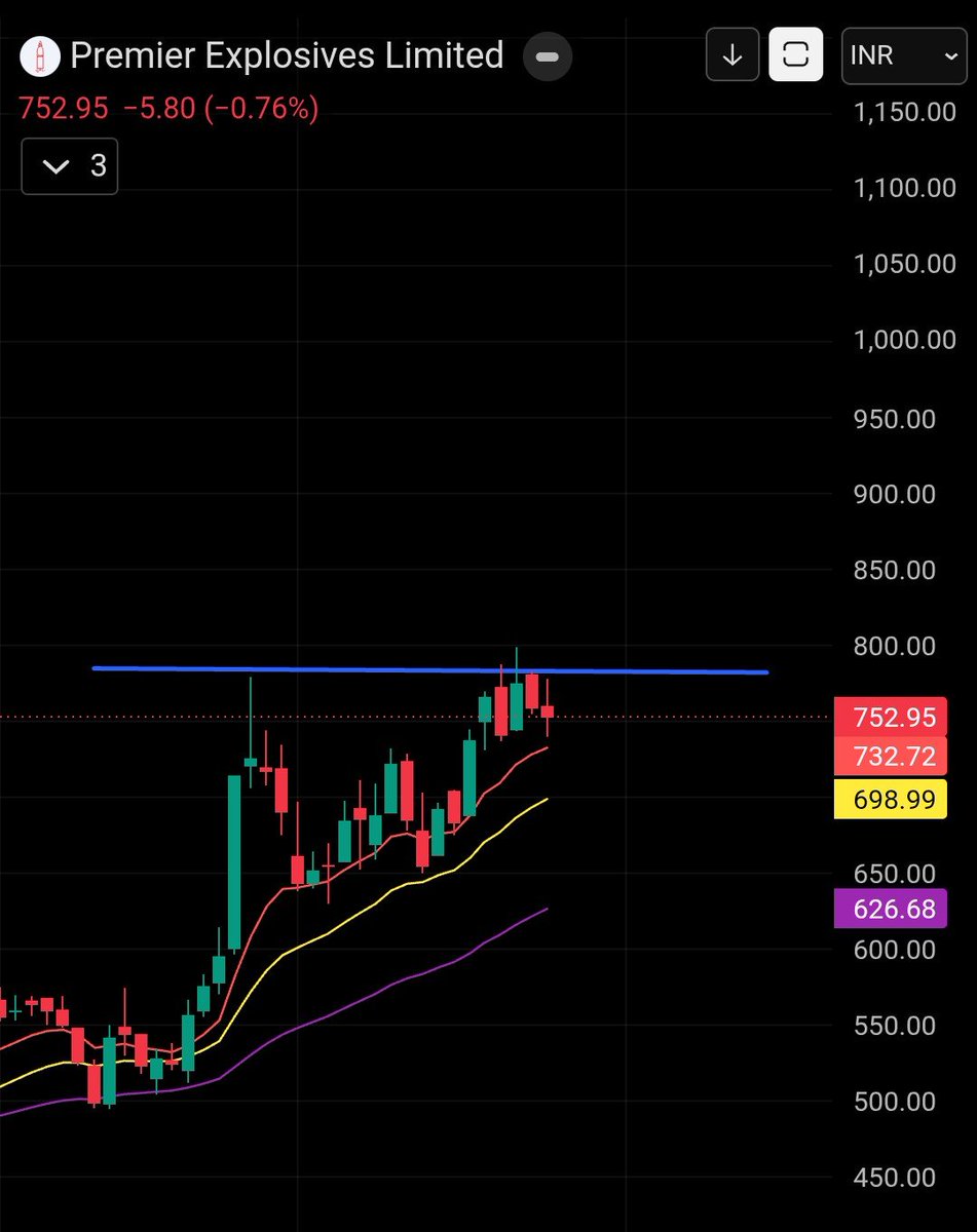 Disciplined Trader tweet media