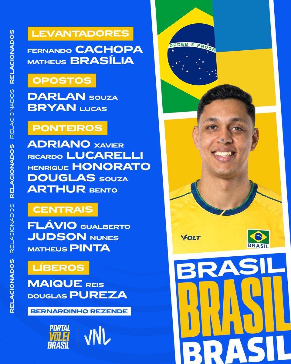 portal_volei's tweet photo. 📝 Relacionados | Jogo 05: 🇧🇷 Brasil x Ucrânia 🇺🇦

O técnico Bernardinho Rezende e sua comissão técnica relacionaram os 14 atletas que estarão disponíveis para a partida contra a Ucrânia nesta quarta-feira (24/06) às 11h30 🆚

A partida será disputada em Ljubljana, na Eslovênia, e será transmitida pelo SporTV2, GE TV e pela VBTV 📺

O central Lucas Barreto está como jogador suplente em caso de necessidade ⚠️