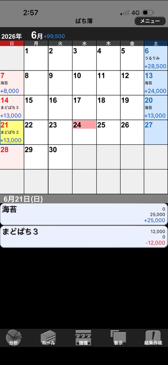 scarletdevil3's tweet photo. なんやかんやで今月無傷で給料日迎えれるのたまらん https://t.co/HFgRPFjhEC