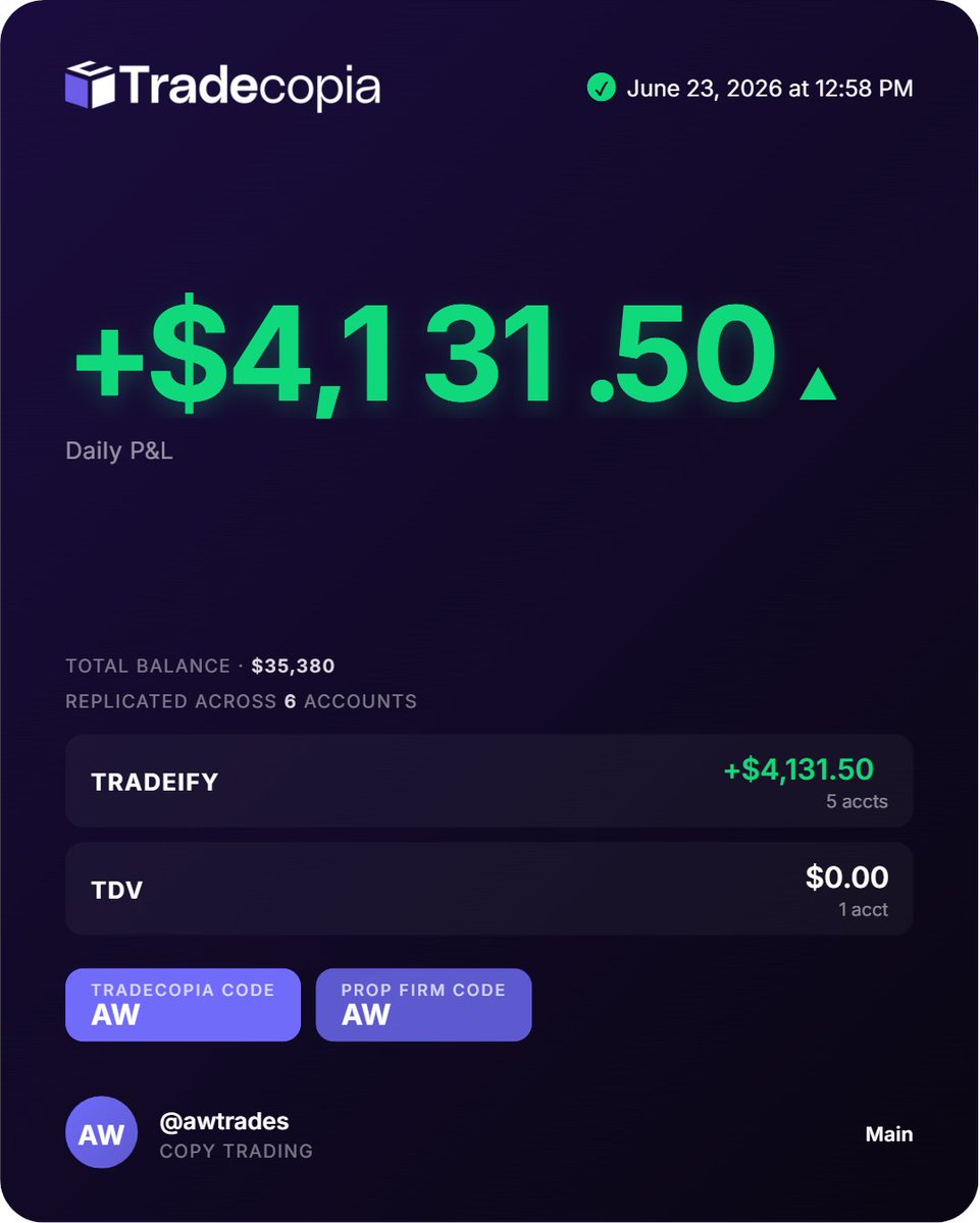 aw_trades_'s tweet photo. what a WEIRD day today (deja vu from yesterday)

+$4.1k on my @Tradeify live accounts

only other accounts i traded were my topstep evals and i blew those trying to pass them lol🙃

how'd everyone else do? https://t.co/gv4ujynkgc
