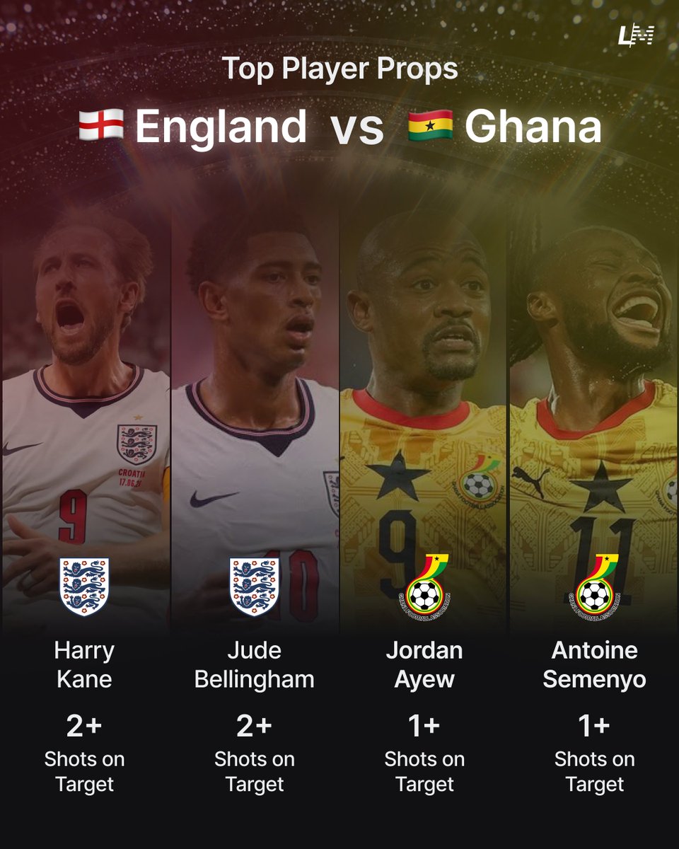 yourlinemate's tweet photo. Top Player Props - England vs Ghana 🏴󠁧󠁢󠁥󠁮󠁧󠁿🇬🇭

Who rises to the moment and leaves their mark on the game?? 👀

Tell us in the comments below 👇
