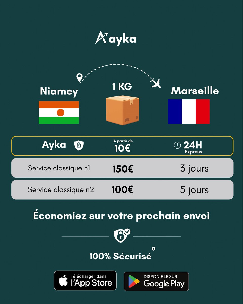 AykaColis's tweet photo. Retrouvez toutes nos annonces sur l’application Ayka ! https://t.co/hYpvvBR0yE