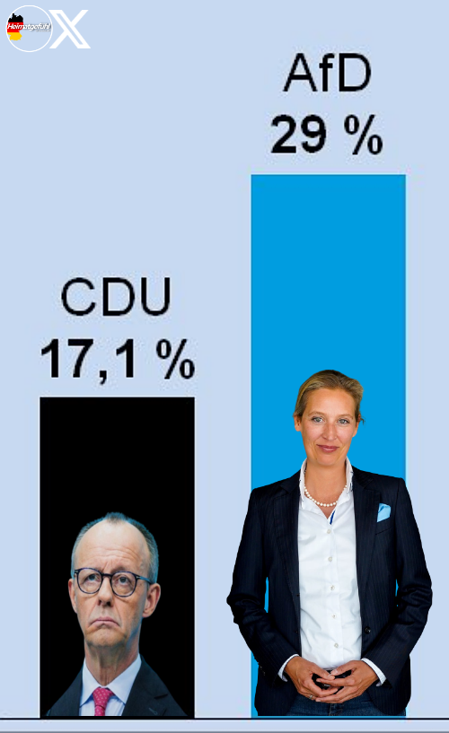 Heimatgefühl tweet media