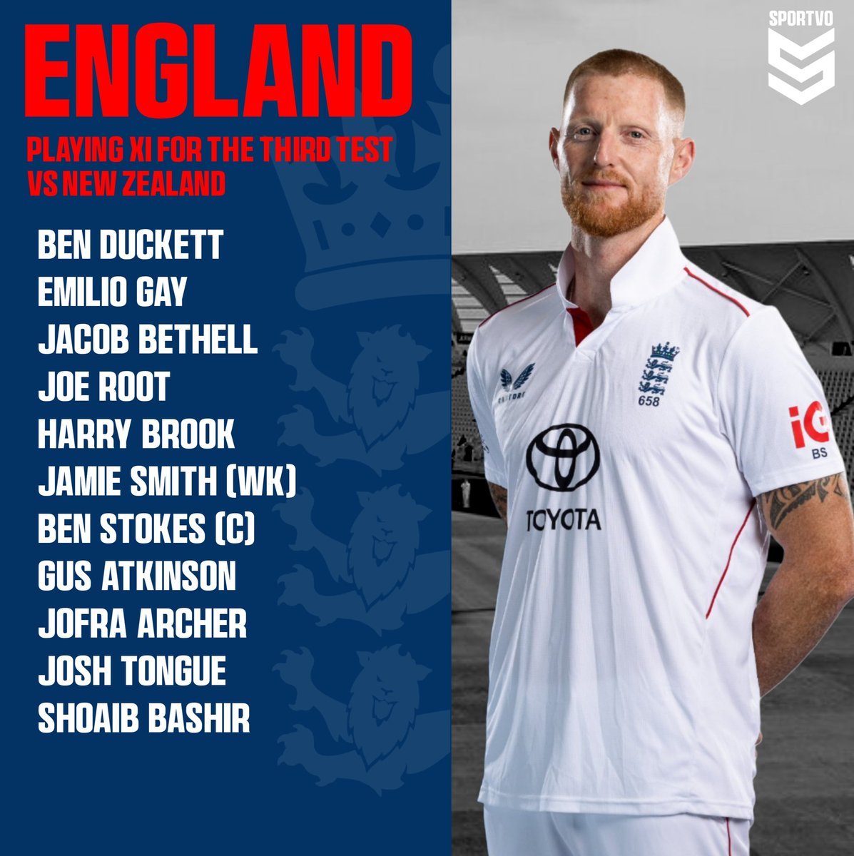 Sportvo005's tweet photo. England name a strong XI for the Third Test, with Archer and Stokes leading the charge.

#EnglandCricket #ENGvNZ #TestCricket #JofraArcher #BenStokes 🏏🔥 https://t.co/XtgFTyec6Z