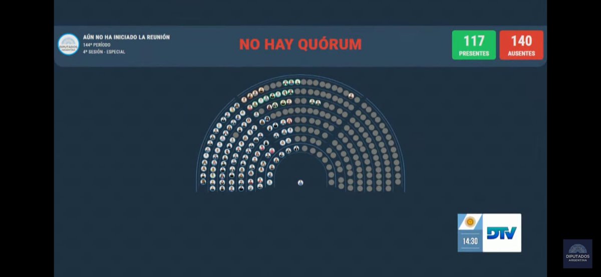 NCereijo's tweet photo. ¿Estás de acuerdo con que @diputadosucr  y el @proargentina hayan protegido a @madorni al no dar quórum para la sesión de hoy?

1 SÍ

2 NO https://t.co/uf2BBeMvas
