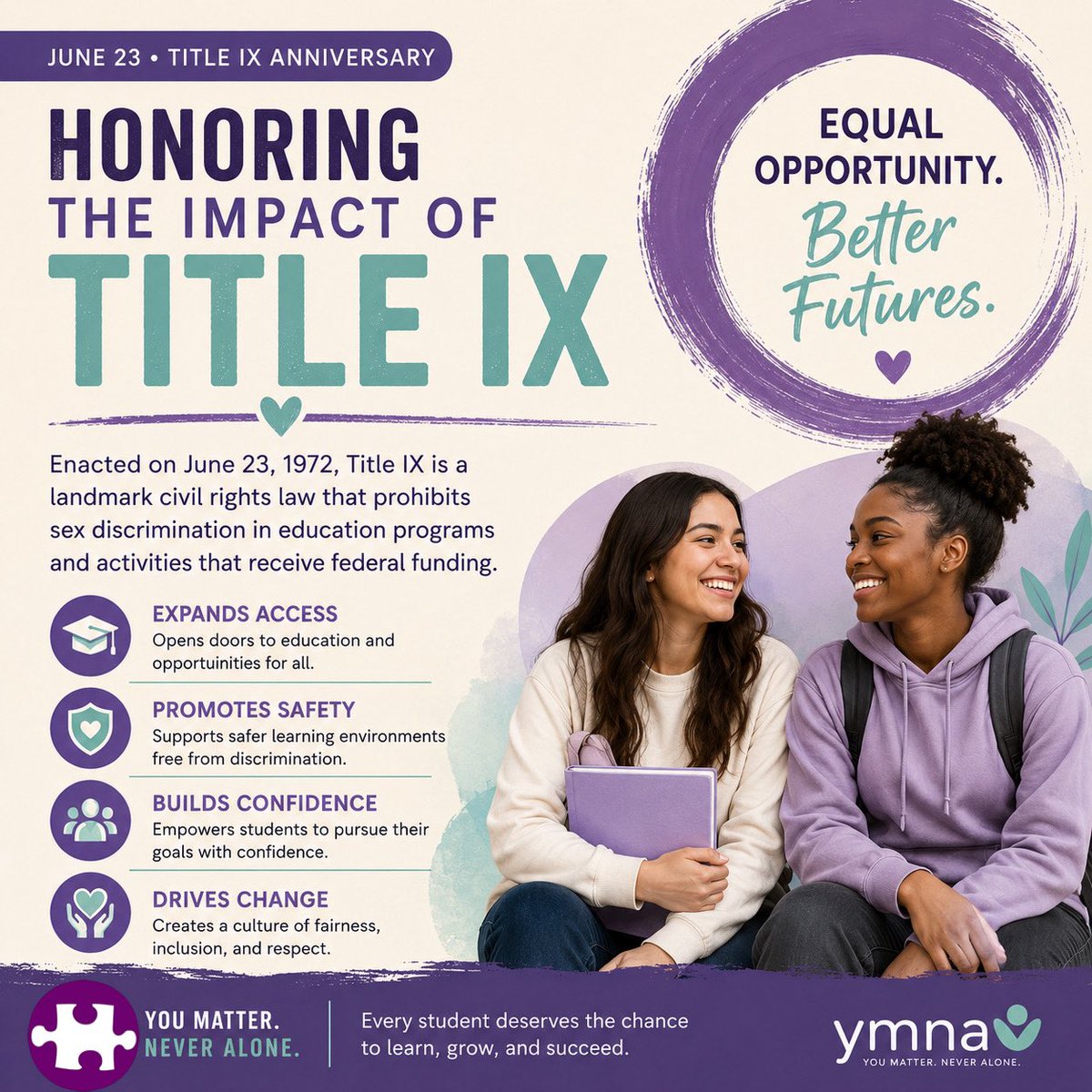 matter_alone's tweet photo. Today we celebrate the anniversary of #TitleIX, a landmark law that has helped expand educational access, equity, and opportunity since 1972.

Title IX reminds us that every student deserves a safe, supportive environment where they can learn, grow, and succeed. https://t.co/WEdbd3vcqd