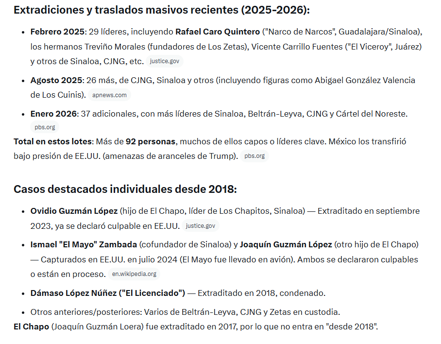 Rix1001's tweet photo. @arturoavila_mx @FelipeCalderon @lopezobrador_ @Claudiashein @LuisaAlcalde @rosaicela_ Agradezcanle a Papa USA, chairos de shet, ellos SI estan haciendo el trabajo que el im becil de Lopitos con sus abrazos no pudo hacer... https://t.co/O4zOP7DuSa