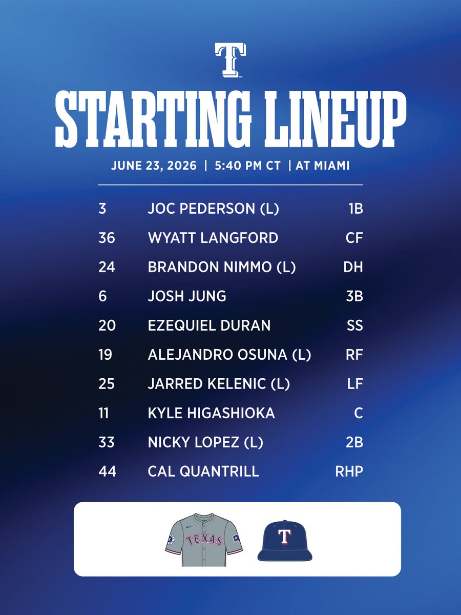 Texas Rangers PR tweet media