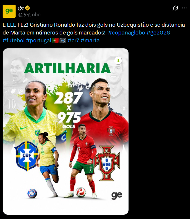 blognaointendo's tweet photo. O cara é realmente diferenciado https://t.co/dCcra4o3Ol