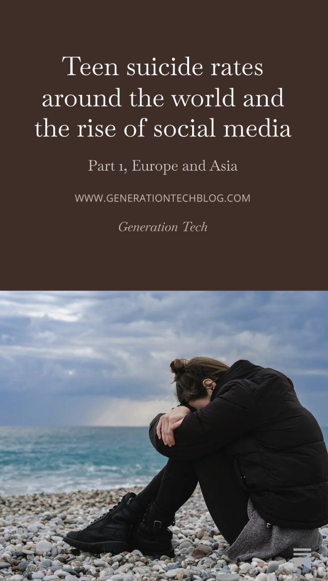jean_twenge's tweet photo. Is the teen mental health crisis international? If so, it's not due to school shootings, the opioid epidemic, or other U.S.-specific causes. Critics often say it's not, especially for suicide rates. But a bunch of new articles have more information. Out tomorrow on the Generation Tech blog.