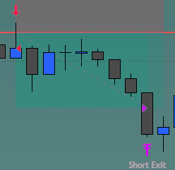 CryptoDTrader's tweet photo. BTC - already hit for the day. Automated system got the call.

Sorry i can't give every call as they happen but will try to give as many as i can. Keep watching ETH for today, i gave the entries to aim for in the prior message. https://t.co/oBWEcV1S3n