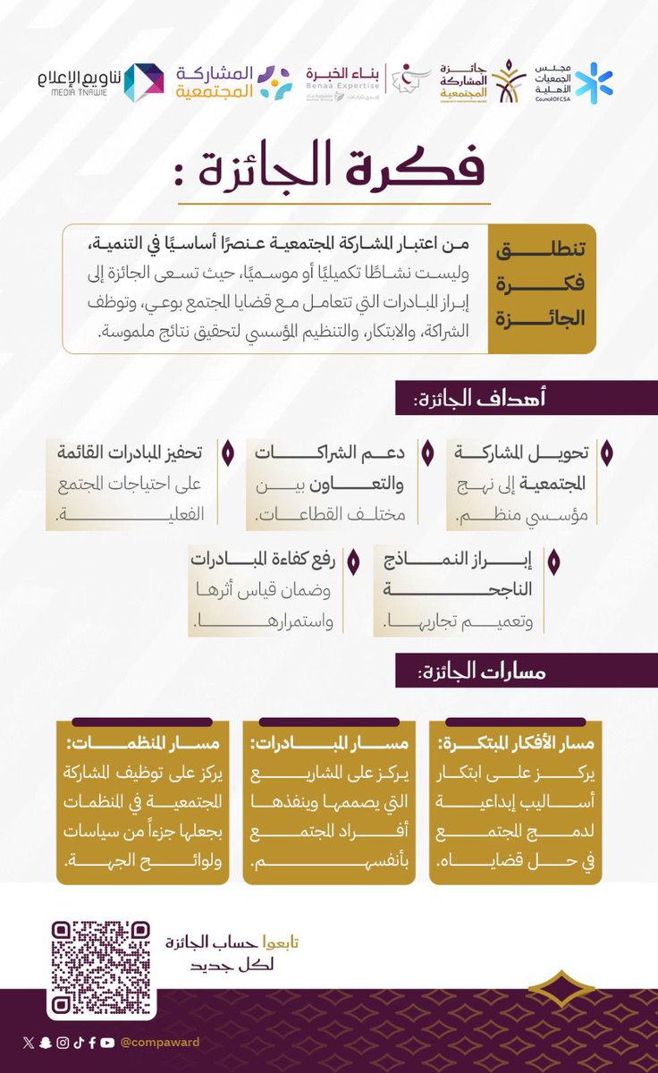 alrznamt87928's tweet photo. الروزنـامة | 📨

فعالية | انطلاق جائزة المشاركة المجتمعية يوم الأربعاء 8 يوليو 2026م

لمزيد من التفاصيل :📲
https://t.co/Dwr0Nytlzm

 #السعودية #وظائف #أخبار #فعاليات #دورات #ملتقيات #منح #القطاع_غير_الربحي #جمعية_تنامي https://t.co/faDgdNYIkr