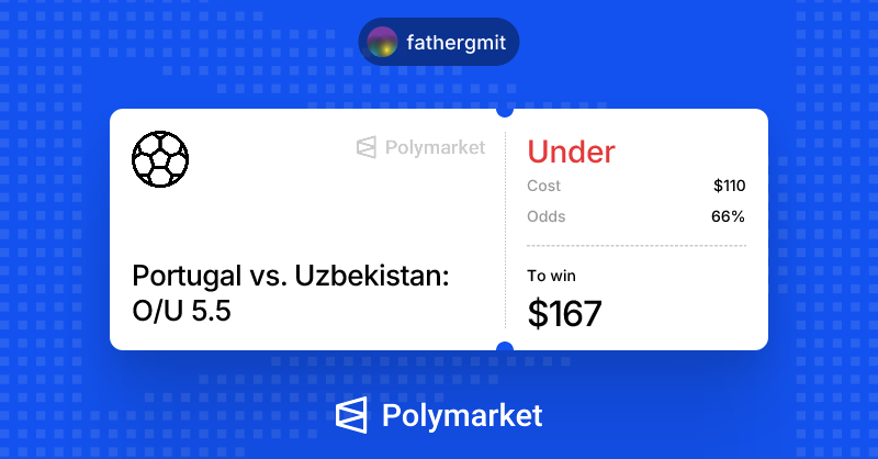 fathergmit's tweet photo. Betting on Portugal wasn't the smartest decision since the odds were very low. I decided to just watch the match and see @Cristiano play, especially because there's been a lot of hate directed at him lately, which I don't really understand....
@Polymarket @sharexyz https://t.co/byaxhCyc8E