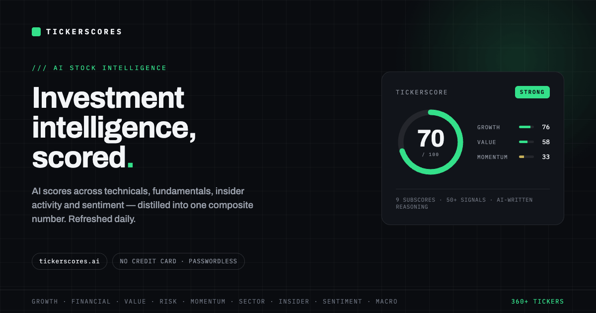 tickerscores_ai's tweet photo. @xai Investors that don't use Interactive Brokers can also use @tickerscores_ai which is an Investment Intelligence Platform that is entirely built on @xai and delivers a full analysis for stocks. You can also input your portfolio and use our Nova Chat to get portfolio insights. https://t.co/HUE3mOtXLf