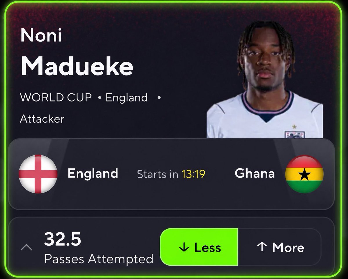 EdgeValleyX's tweet photo. DAY 13 OF DAILY WC 26 PROPS ⚽️

Noni Madueke 𝐔𝐍𝐃𝐄𝐑 32.5 PA

Let’s bounce back 💰

#WorldCup 🥂 https://t.co/jPx5n0cWhJ