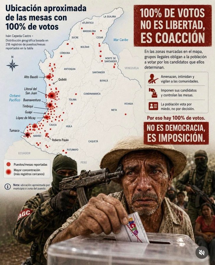MarxCarl7's tweet photo. Estan buscando el fraude donde no esta...
Esta grafica muestra el fraude mas descarado y miserable que existe https://t.co/00FAxdIDVO