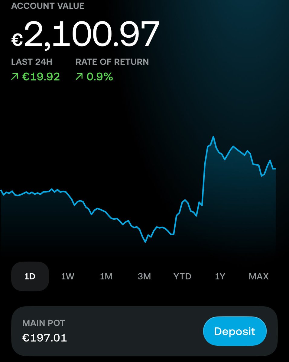 The Young Investor tweet media