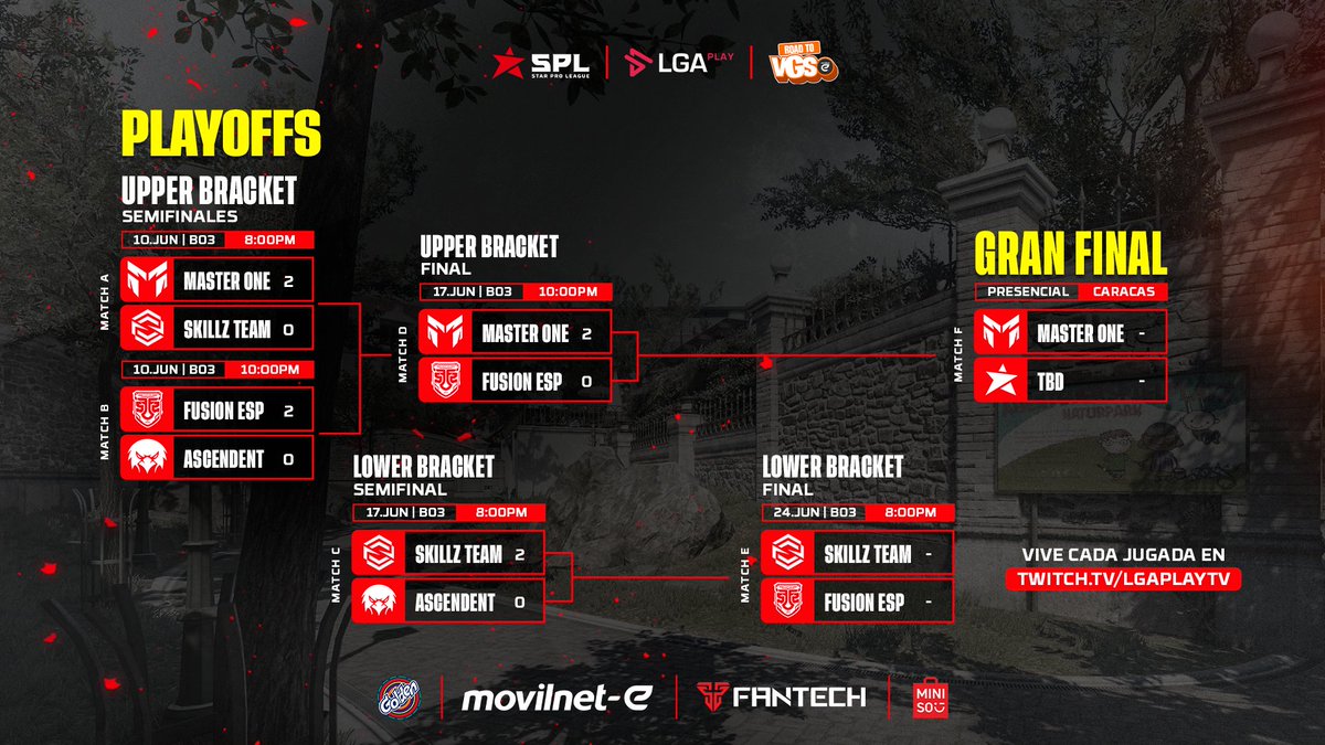 LGAplay's tweet photo. ¡SE APROXIMA EL CLÍMAX! 💥

Cada mapa ha llenado de ADRENALINA la temporada y nos posiciona cada vez más cerca de la GRAN FINAL, con un finalista ya preparado y otro aún por definir 🔥😎

¡No te pierdas ni un segundo porque MAÑANA el duelo se reactiva en nuestro canal de Twitch! 💪🏼

#StarProLeagueS7