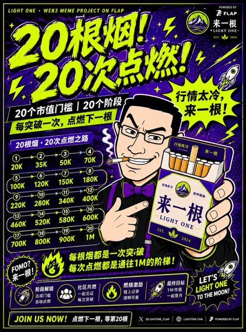 lightone_bsc's tweet photo. 20 根烟，20 次点燃。 

从第 1 根到第 20 根， 每一根都不是装饰， 而是一个真实的协议阶段。 

当前市值达到下一根目标， 任何人都可以推动协议点燃下一根。 

市场越冷，越需要一个能被社区一起点燃的东西。  

来一根，点燃下一阶段。 
#LIGHTONE #FLAP #BSC #Web3 https://t.co/YIk0LCKXyS