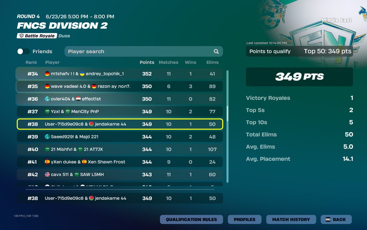 layzerfnr's tweet photo. qual div 1, full lock in after fn summer break, again w/ @hors_7 🏆 https://t.co/VCVQUIb2tz
