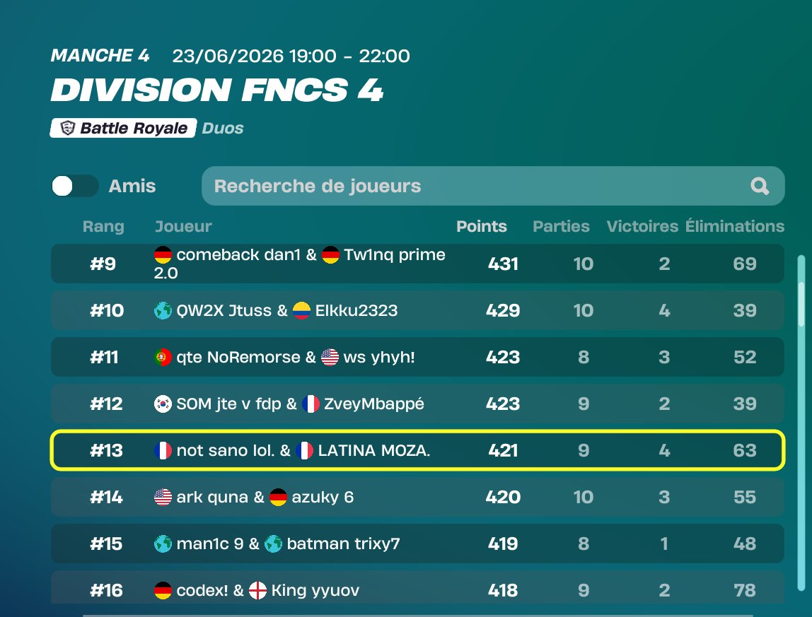 sanofnr's tweet photo. free qual div 3 w/ @M0ZAARD https://t.co/68lQTJqZj4