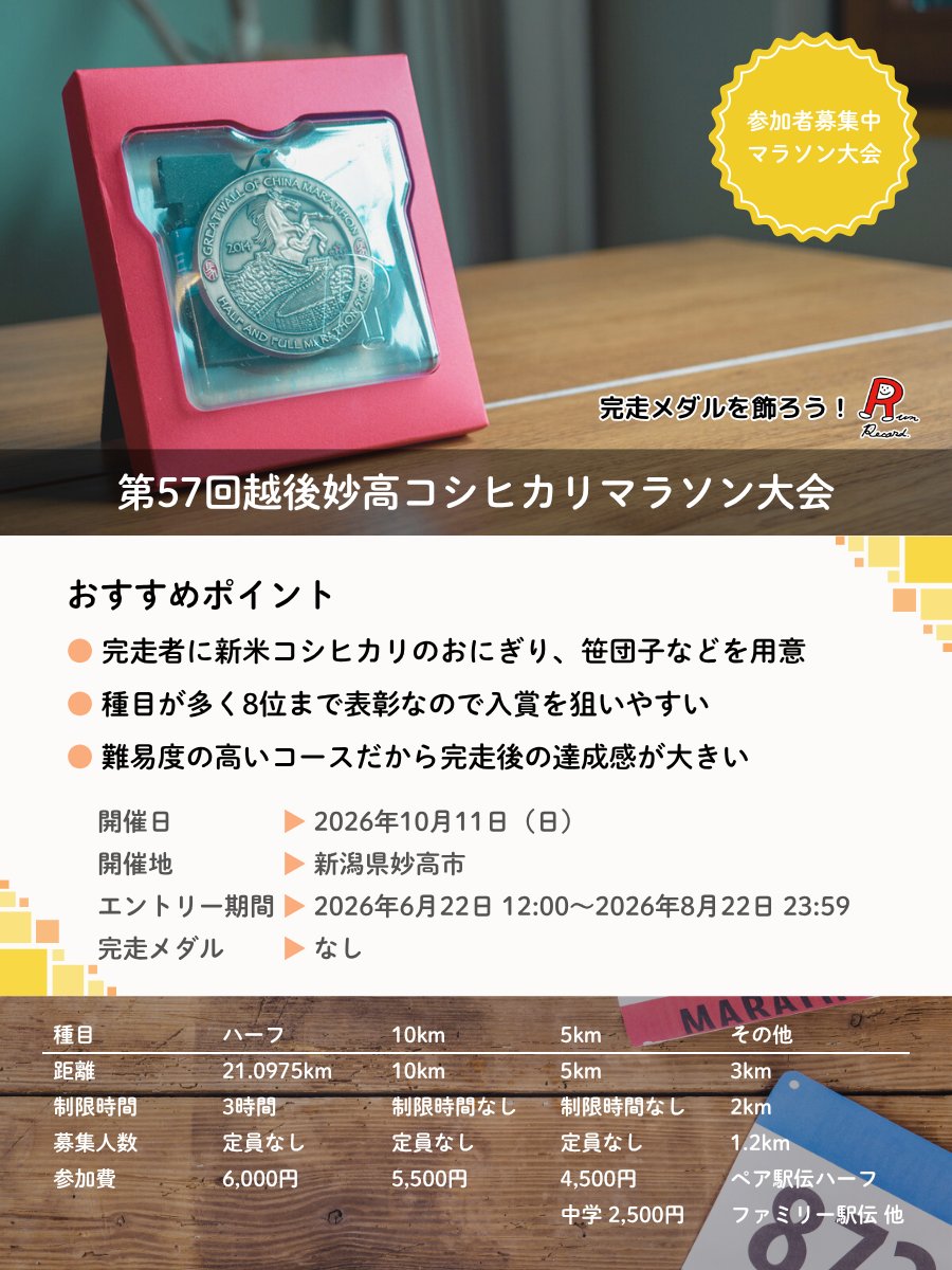 Run_Record's tweet photo. ご当地グルメが充実している新潟県妙高市で開催される
「第57回越後妙高コシヒカリマラソン大会」が参加者募集中

妙高産コシヒカリ、新米コシヒカリのおにぎり
笹団子などでランナーをおもてなし

種目が多く誰でも参加できる大会です

https://t.co/w3UWaSPFJK
#越後妙高コシヒカリマラソン大会 https://t.co/cdtSp31h3z