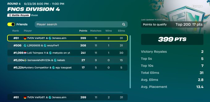 valifyvlr's tweet photo. Easy qual players in this cup are actually playing for kills https://t.co/olle1KLQ8f