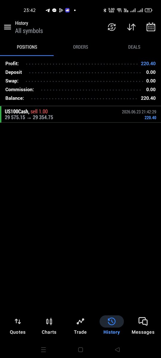 DennisG14247407's tweet photo. TP HIT ON NASDAQ β
π₯
Another clean execution. Trust the process. Let the charts do the talking.
#NASDAQ #Trading #Forex #ICT #Profit https://t.co/8APXR2WRwa