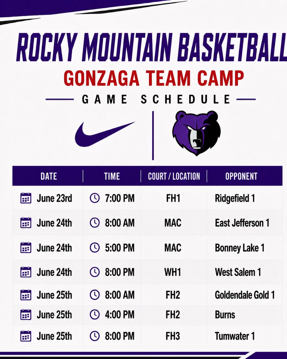 RMHS_Basketball's tweet photo. Rocky Mountain Boys Basketball Gonzaga Team
Camp Game Schedule! GO GRIZZ!!!🐻

#PURPLEREIGN #rollgrizz🐻 https://t.co/FZvrcnJjfy