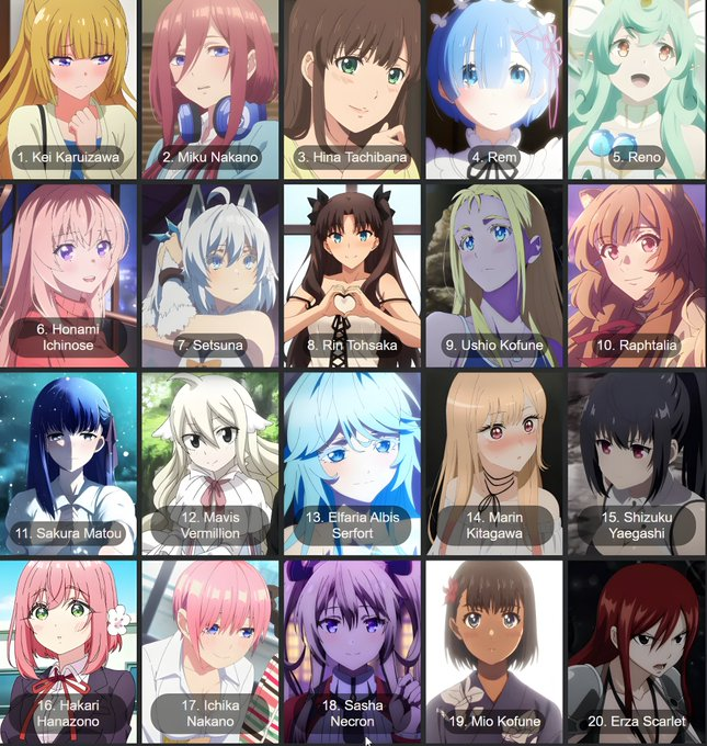 im_Zendayaa's tweet photo. Who's your favorite anime? 👀
#anime #vtuber https://t.co/luEscV2ZJ0