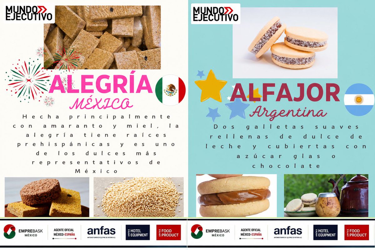 Emprebaskmexico's tweet photo. ¿Conocías los dulces tradicionales de México, Argentina, Turquía y España?👀
#EmprebaskMéxico #anfas #gastronomía #Cultura #Tradición https://t.co/2CbltM7E8t