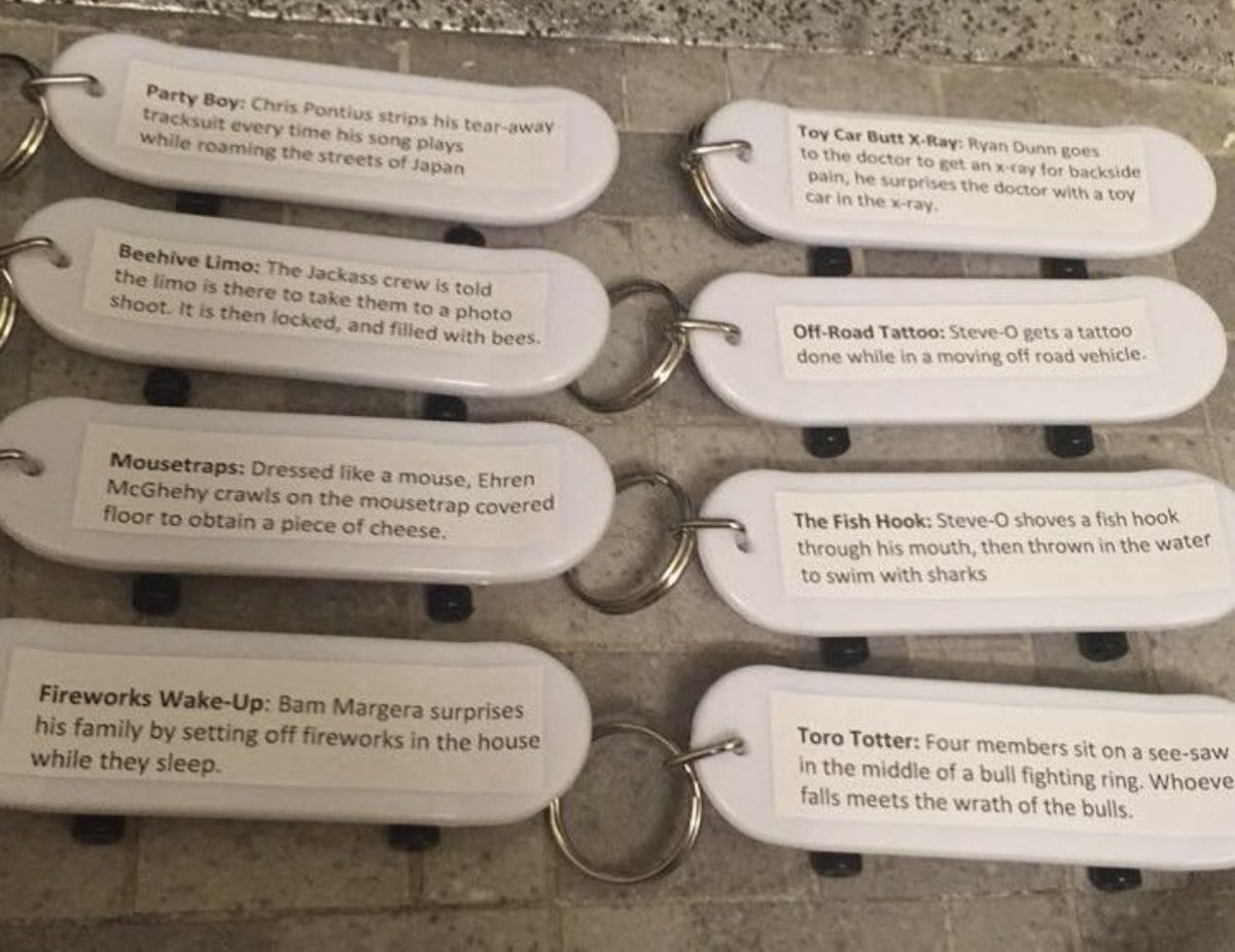 madeoflions's tweet photo. they even made us create “take aways” aka little knick-knacks so that the people viewing our presentations &amp; research papers could remember us by. I mean, after all these years it’s kind of hard to forget how @jackassworld is and how many people it shaped. https://t.co/PXfC8fPmh4