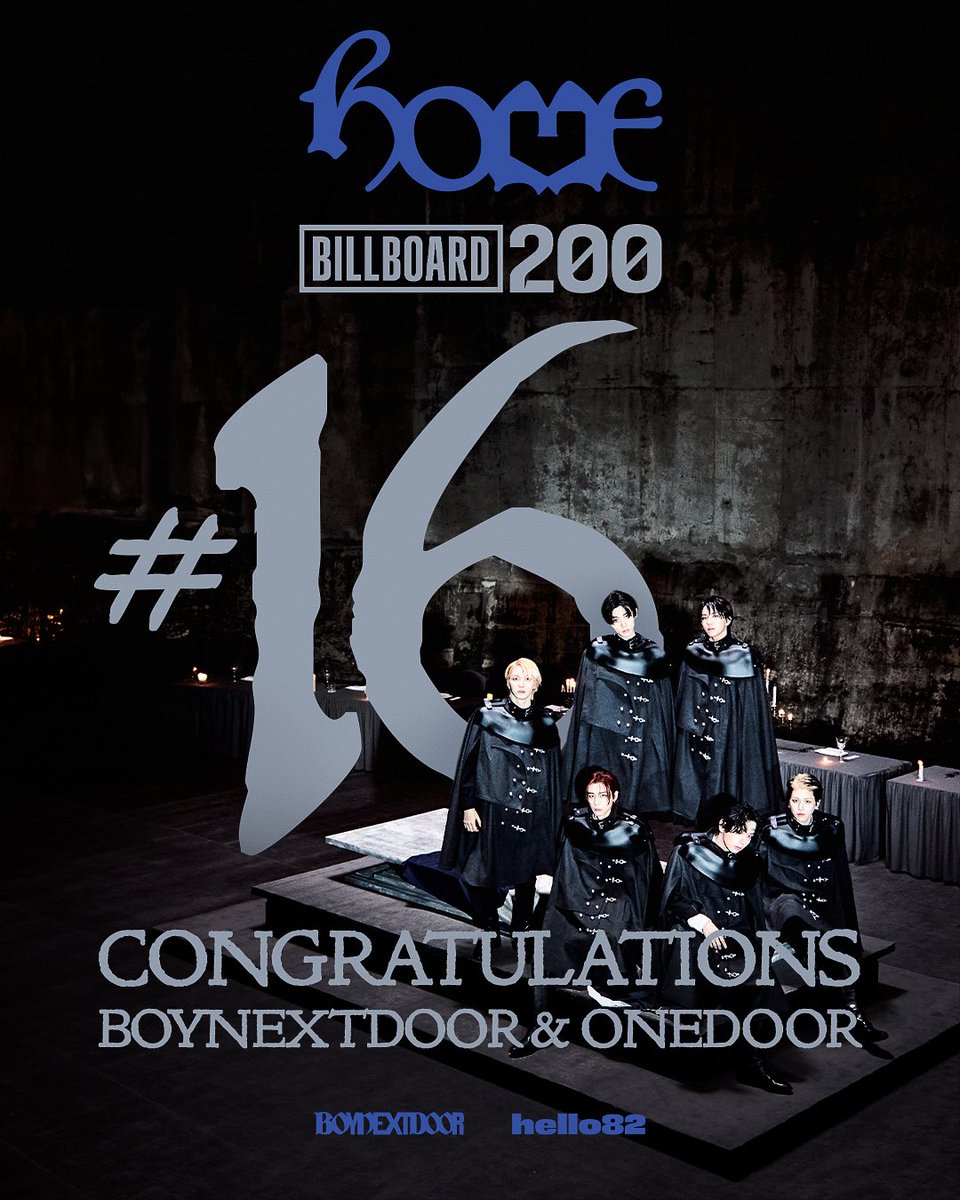 hello82official's tweet photo. ddok ddok ddok!
BOYNEXTDOOR just knocked its way to No. 16 on the Billboard 200 🚪

Congratulations to BOYNEXTDOOR &amp; ONEDOOR 🏠

@BOYNEXTDOOR_KOZ 
#BOYNEXTDOOR #보이넥스트도어 #BND #HOME #hello82 https://t.co/65wK81TbW2