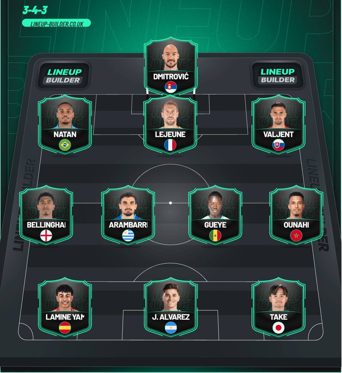 AbelPS14's tweet photo. @AxelTorres @MundoMaldini @gabyruizT @AlexDeLlano @migquintana 

Cuál de estos 3 equipos tiene más opciones de ganar la Liga? https://t.co/8qrZUpi8aF