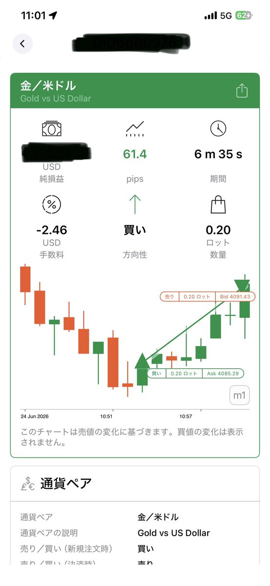 millionget7777's tweet photo. 下降241%到達で逆三尊右側部分
1mでコマ足からグイっと返したのを確認
でロング

emaに回帰でout https://t.co/P62hIvOGA5