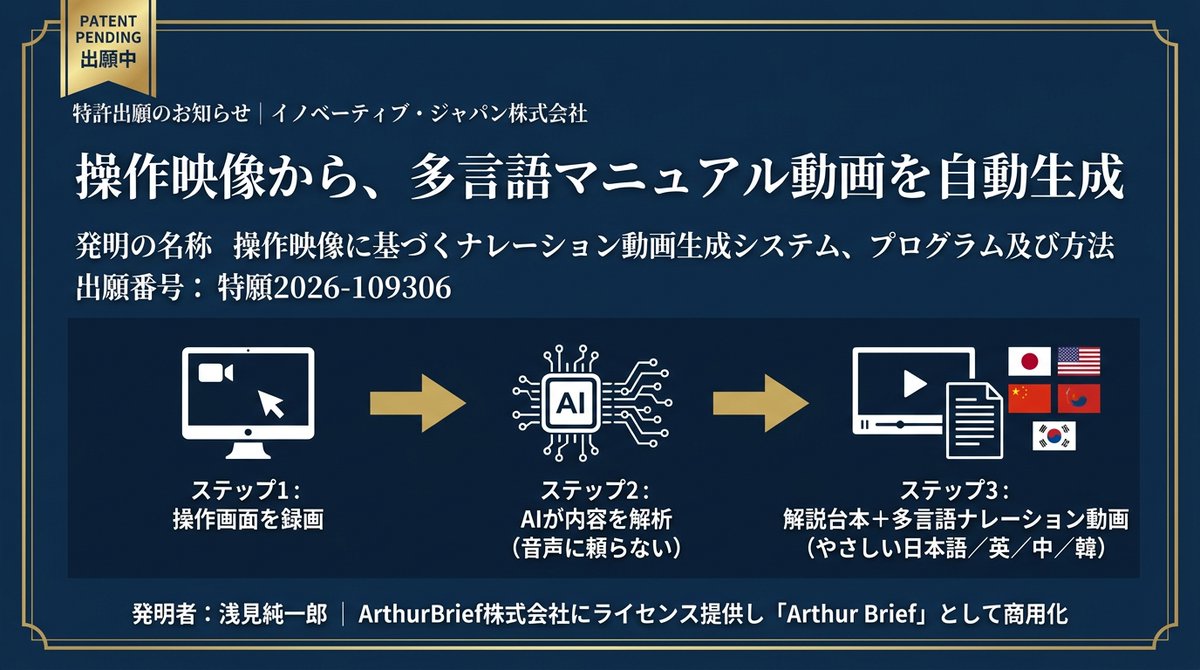 junichiro_asami's tweet photo. 2件目の特許を出願しました。

「操作映像から、音声に頼らずに中身を解析して、多言語のマニュアル動画を自動で作る」仕組みです。画面の操作を録っておくだけで、解説台本も英・中・韓のナレーションも自動生成されます。

コードも書けなかった私が、AIエージェントと一緒にここまで来ました。 https://t.co/Ah6839j2KI