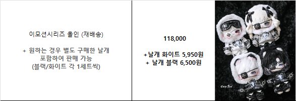 chabibi_som's tweet photo. 우블 특수요원(개별 문의 X)
세트 1: 블랙블루, 화이트, 레드
세트 2: 화이트 레드, 핑크

이모션 올인(재배송)
날개는 타오바오에서 별도 구매했기에, 원하시면 금액 추가해 주셔야 합니다🥹

특수요원은 모두 고글 포함이에요!
화이트 레드, 핑크만 수령 후 불량 체크 후 바로 재배송 해 드립니다🙏🏻 https://t.co/AvPnQvwnPj