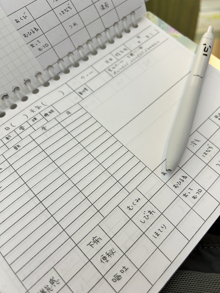 poppodesuzo's tweet photo. 次の診察の時に、
あれ聞こーこれ聞こーって
思ってても診察室に入ると全部ぶっ飛んでしまう、、、
ので、自作したガン撲滅キャンペーンノートに日々書き記してこれを見ながら主治医と話すようにしています🙂✨ https://t.co/pH8rf6B8uu