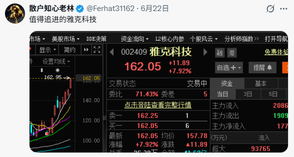 Ferhat31162's tweet photo. 雅克科技今日很棒，6.22号就说了 https://t.co/G6LR5jL1FI