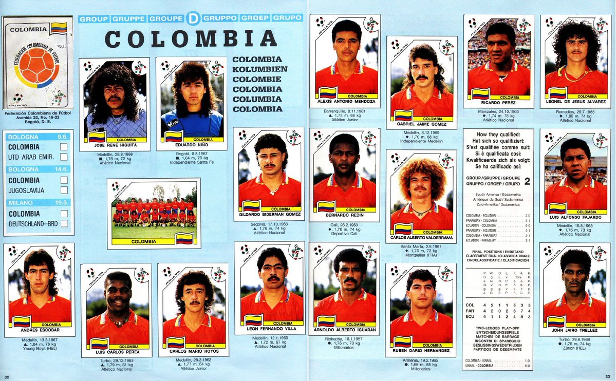 OldSchoolPanini's tweet photo. COLOMBIA 🇨🇴 1990
#Italia90 #WorldCup90 https://t.co/7k3h5y4pPw