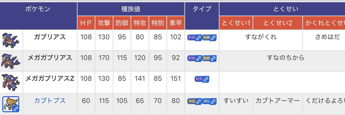 game7400's tweet photo. 何も関係ないカブトプス並んでるのなんなんだよ https://t.co/5vCnR8fW0o