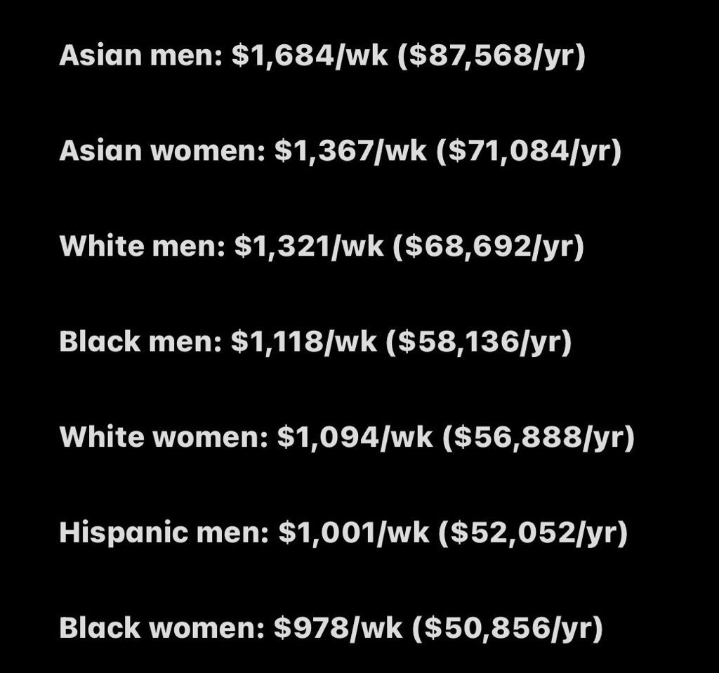 Velo4v's tweet photo. @LiaBaesthetics @Latoshia17 @Slllits @MsPinkstarr Maybe actually get educated, stop acting ghetto, loud &amp; maltreat your kids with spreading aids/herpes, twerking everywhere while being stink&amp; obese, leeching off EBT contributing nth to society😂

In our kids lives more than whites, we prefer co-parent than dealing with whores. https://t.co/uSL9htG0xr
