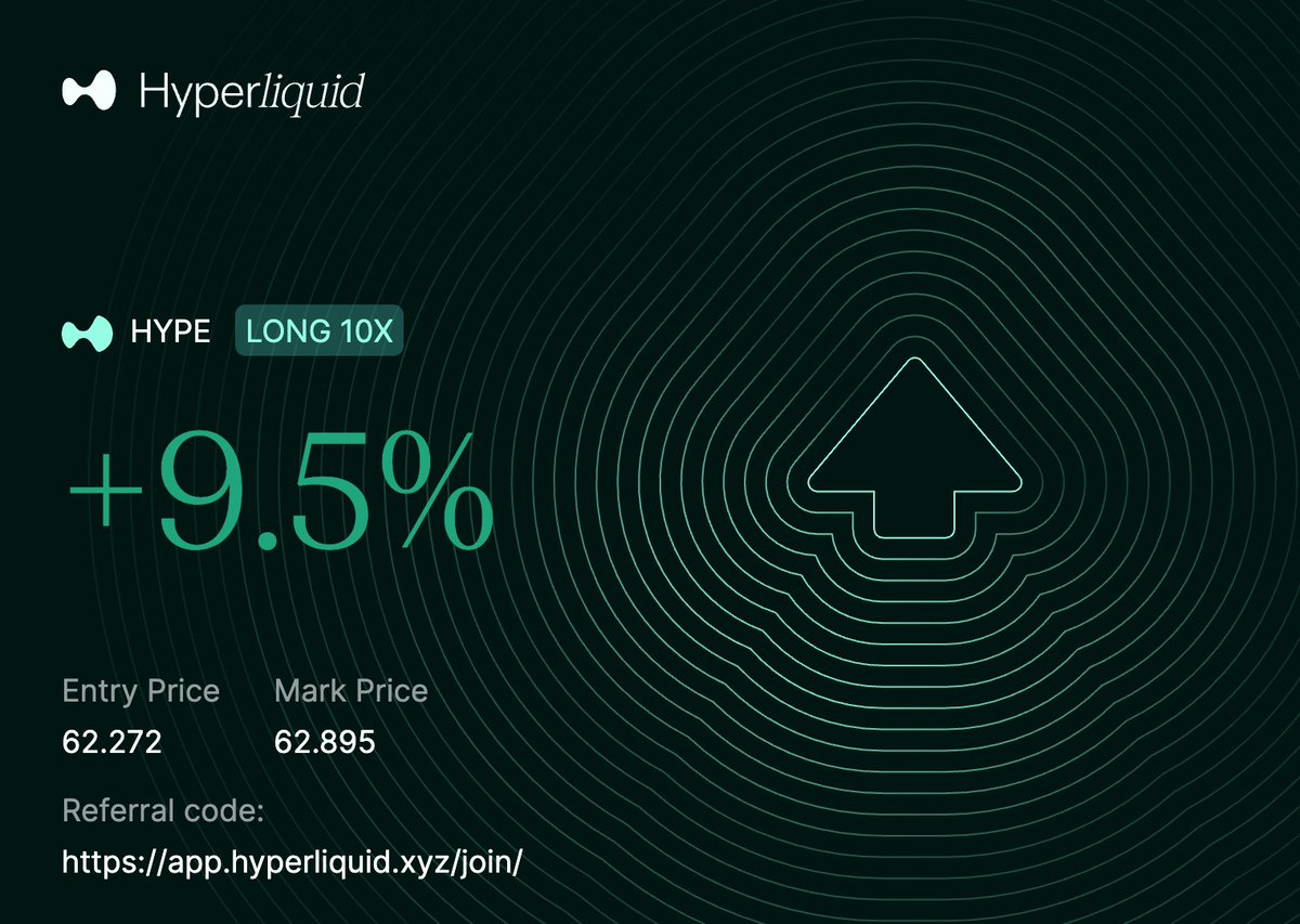 CryptoseedJ's tweet photo. Slowly chipping away and turning green again w little scalps, gaining confidence in a torrid market, clawing back stronger and wiser!  Many thanks to @TradingSpaces26 and all the good people (yes there is a few!)  on here who share there time energy and knowledge! https://t.co/weqfNaNus5