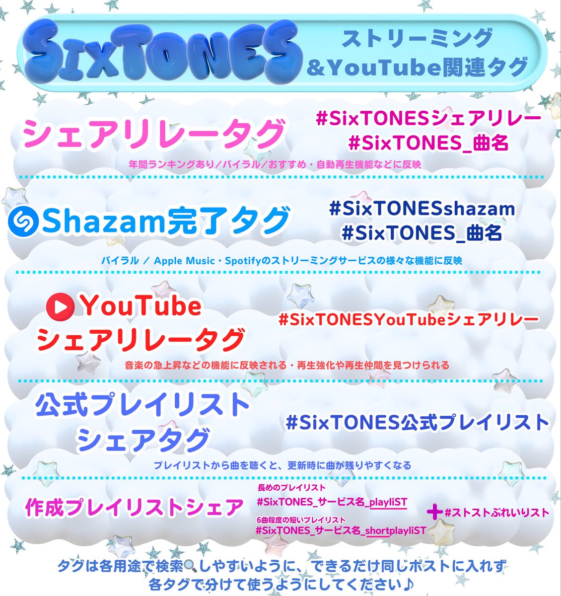 SixTONESsupport's tweet photo. 🎧「Dance Forever」デジタル配信開始

6/28(日)23:59までのDL購入&amp;STが初週チャートに反映

1️⃣. ダウンロード購入は
6/28(日)23:59までを推奨

2️⃣.ストリーミングサービスで
再生&amp;シェアリレー&amp;shazamしよう

3️⃣.公式STationheadに参加しよう
https://t.co/VHnTD0cRWI

まとめhttps://t.co/CO1oJ7sLOM https://t.co/7nZI8qSyiT