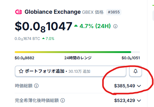 saveourplanet_9's tweet photo. 💩💩💩PLI 遂に時価総額でGBEXを下回る💩💩💩
＃PLI　＃GBEX　＃XDC　＃上場廃● https://t.co/by4pbFLJq5