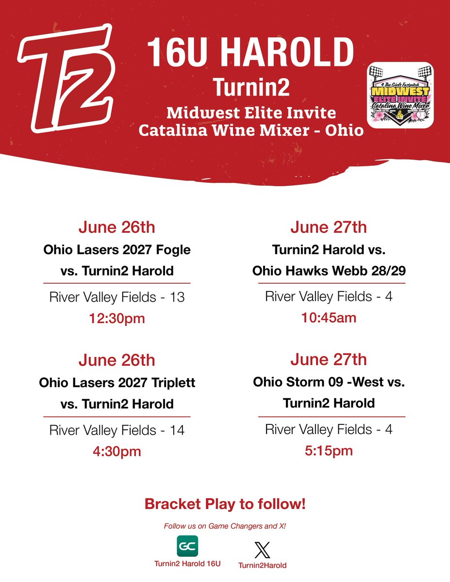 Turnin2Harold's tweet photo. @AC_softball @CoachHannahACSB Hope to see you at a game coach! https://t.co/T1CJkEmJlM