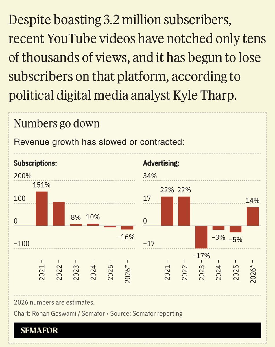 𝕵𝖔𝖘𝖊𝖋 𝕯𝖎𝖊𝖙𝖗𝖎𝖈𝖍 tweet media