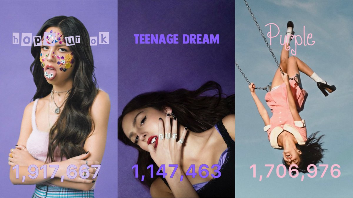 wecantdropded's tweet photo. Least streamed song on each olivia album 11 days after release https://t.co/eWqaysqZe2